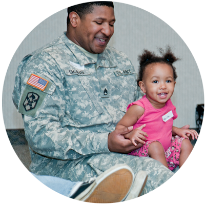 Military Family Image